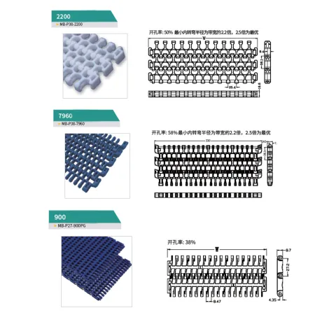 Taśmociag płytkowy, transport produktów, podajnik-8